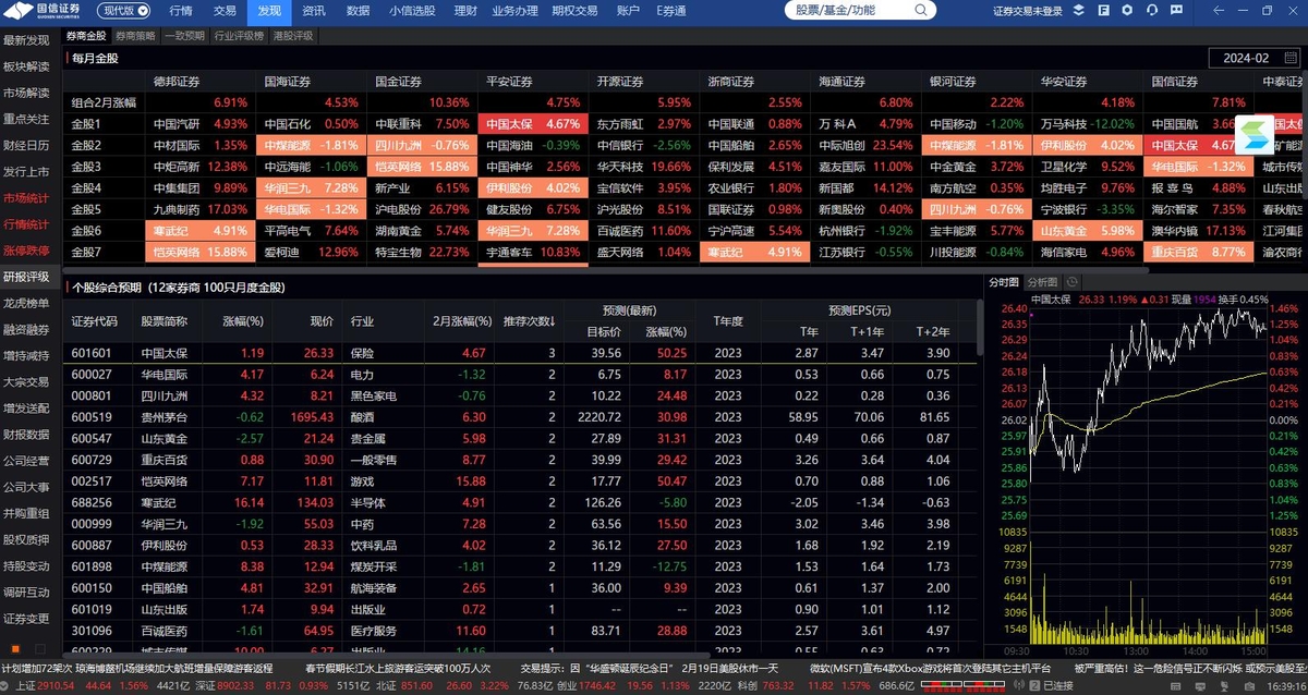 国信证券金太阳网上交易专业版