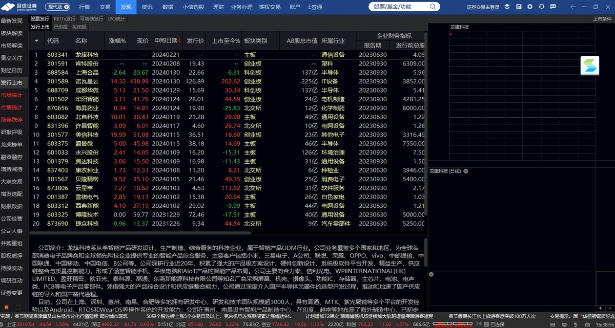 国信证券金太阳网上交易专业版