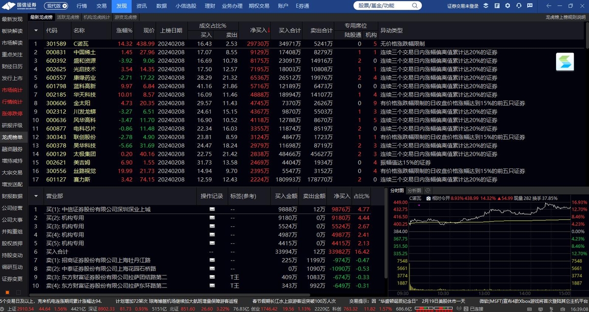 国信证券金太阳网上交易专业版