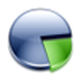 Chris-PC RAM Booster正式版7.24.115官方版